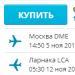 Privatni vodiči u Cyprus Air opcija za Cipar